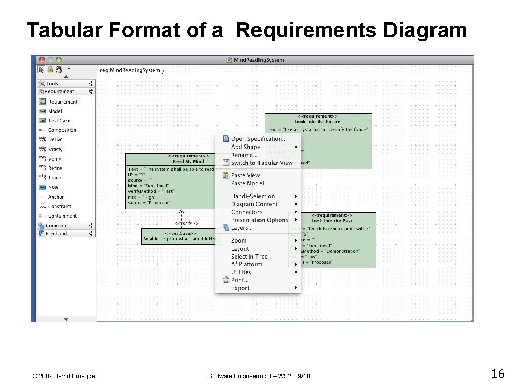 Tabular Format of a Requirements Diagram © 2009 Bernd Bruegge Software Engineering I –