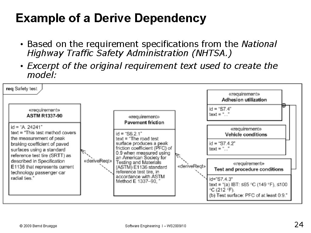 Example of a Derive Dependency • Based on the requirement specifications from the National