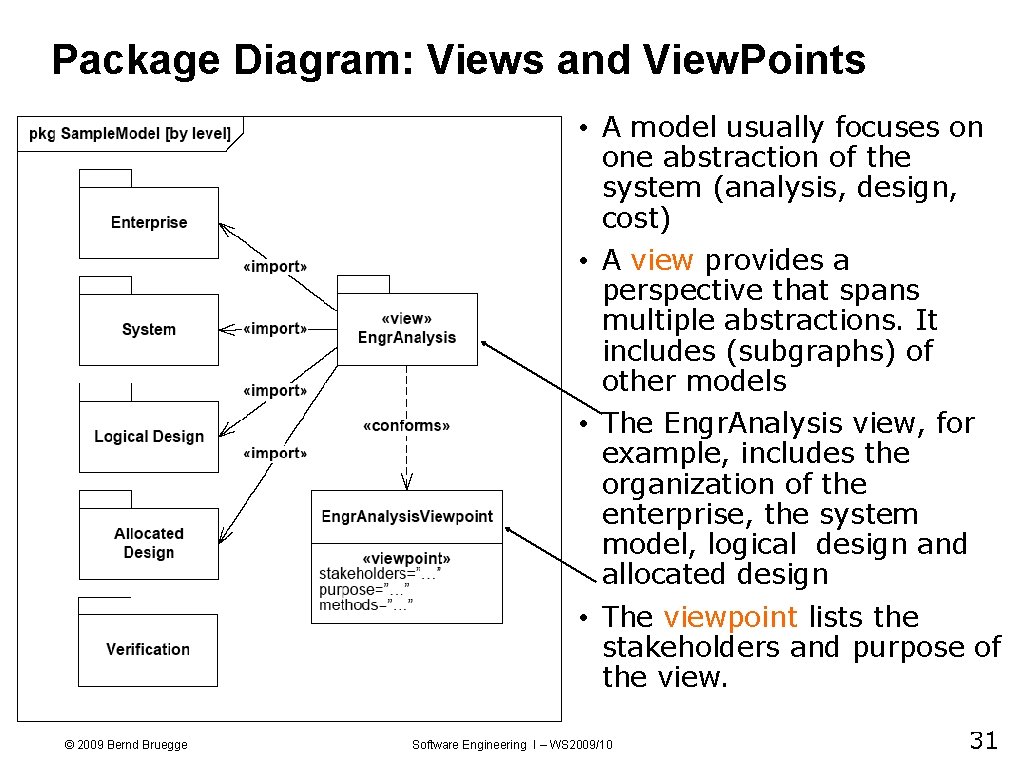 Package Diagram: Views and View. Points • A model usually focuses on one abstraction