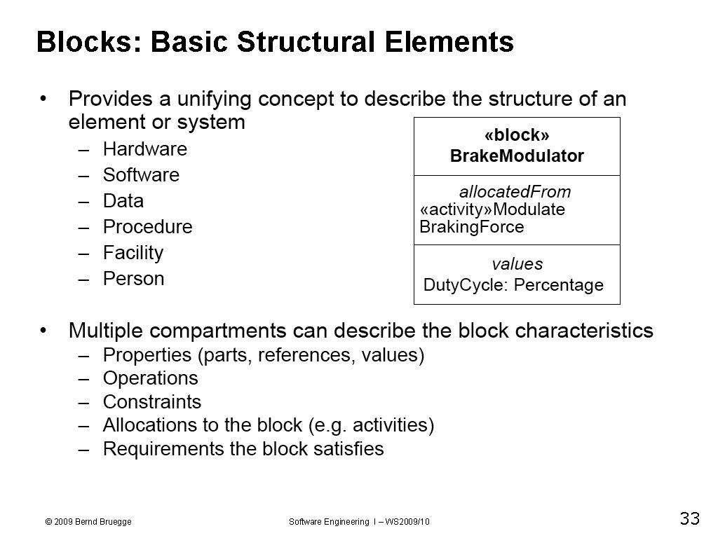 Blocks: Basic Structural Elements © 2009 Bernd Bruegge Software Engineering I – WS 2009/10
