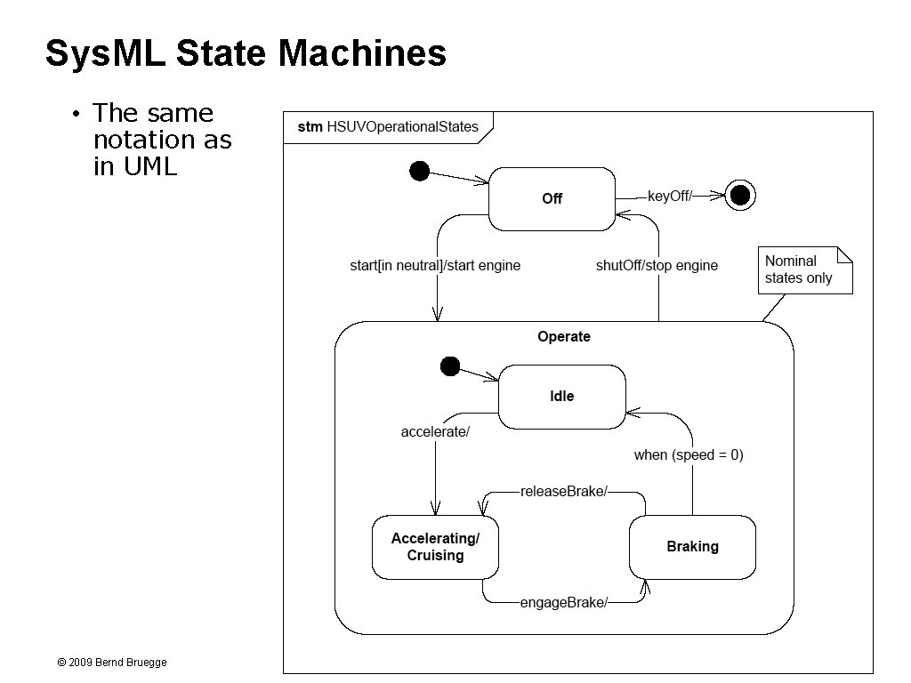 Sys. ML State Machines • The same notation as in UML © 2009 Bernd