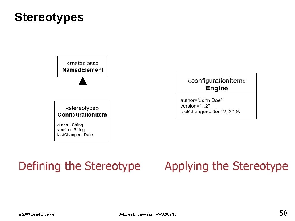 Stereotypes © 2009 Bernd Bruegge Software Engineering I – WS 2009/10 58 
