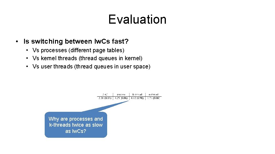 Evaluation • Is switching between lw. Cs fast? • Vs processes (different page tables) Evaluation • Is switching between lw. Cs fast? • Vs processes (different page tables)