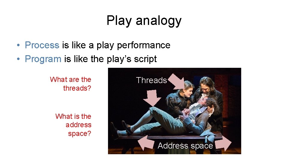 Play analogy • Process is like a play performance • Program is like the Play analogy • Process is like a play performance • Program is like the