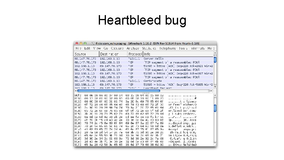 Heartbleed bug Heartbleed bug