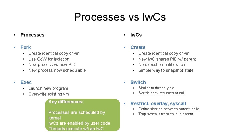 Processes vs lw. Cs • Processes • lw. Cs • Fork • Create • Processes vs lw. Cs • Processes • lw. Cs • Fork • Create •