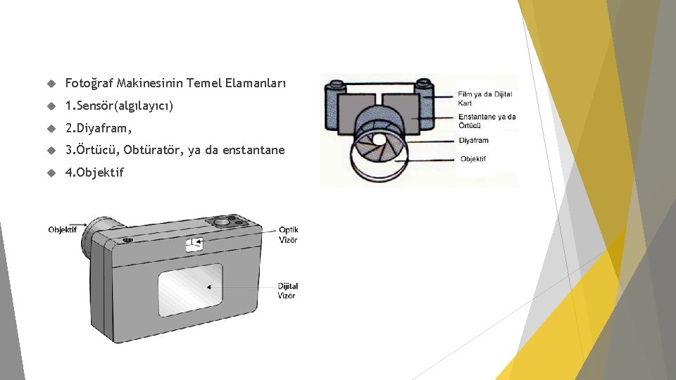  Fotoğraf Makinesinin Temel Elamanları 1. Sensör(algılayıcı) 2. Diyafram, 3. Örtücü, Obtüratör, ya da
