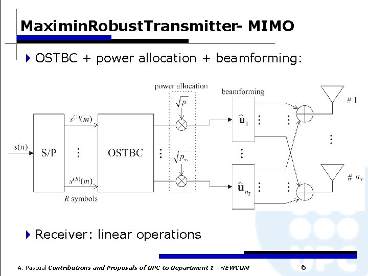 Maximin. Robust. Transmitter- MIMO 4 OSTBC + power allocation + beamforming: 4 Receiver: linear