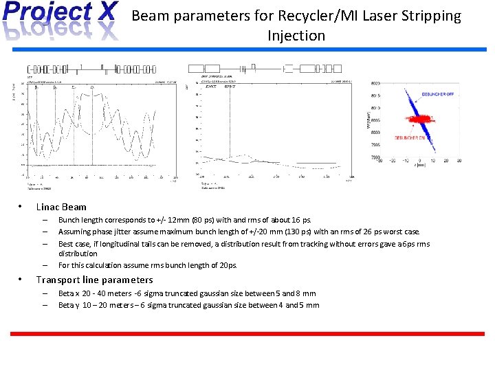 Beam parameters for Recycler/MI Laser Stripping Injection • Linac Beam – – • Bunch