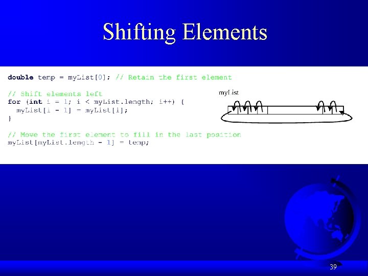 Shifting Elements 39 