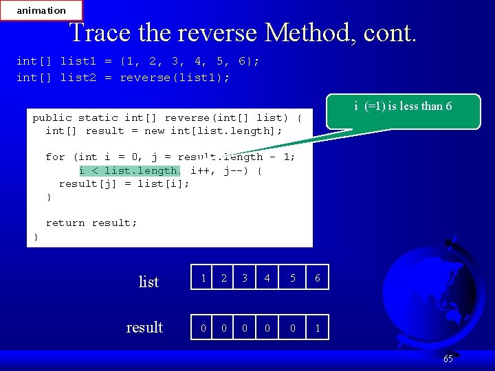 animation Trace the reverse Method, cont. int[] list 1 = {1, 2, 3, 4,