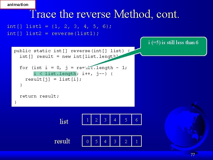 animation Trace the reverse Method, cont. int[] list 1 = {1, 2, 3, 4,