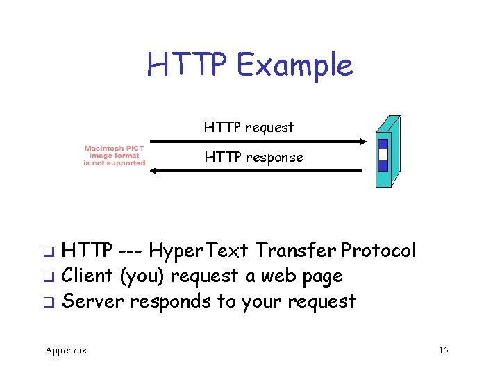 HTTP Example HTTP request HTTP response HTTP --- Hyper. Text Transfer Protocol q Client