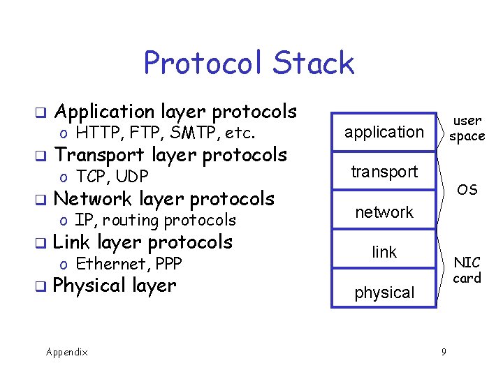 Protocol Stack q q Application layer protocols o HTTP, FTP, SMTP, etc. Transport layer