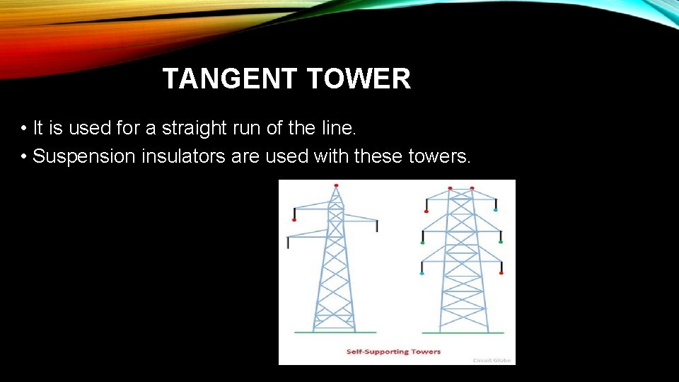 TANGENT TOWER • It is used for a straight run of the line. •