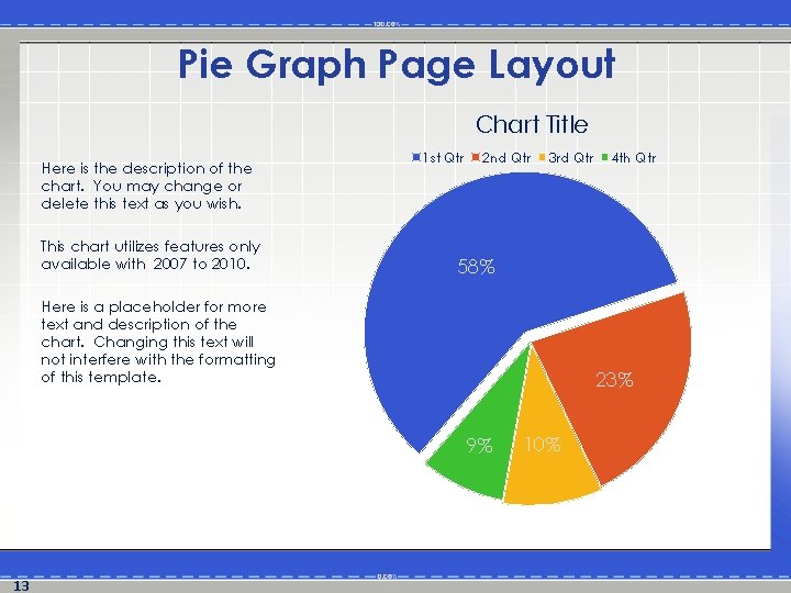 Pie Graph Page Layout Chart Title Here is the description of the chart. You