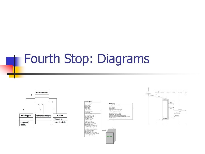 Fourth Stop: Diagrams Fourth Stop: Diagrams