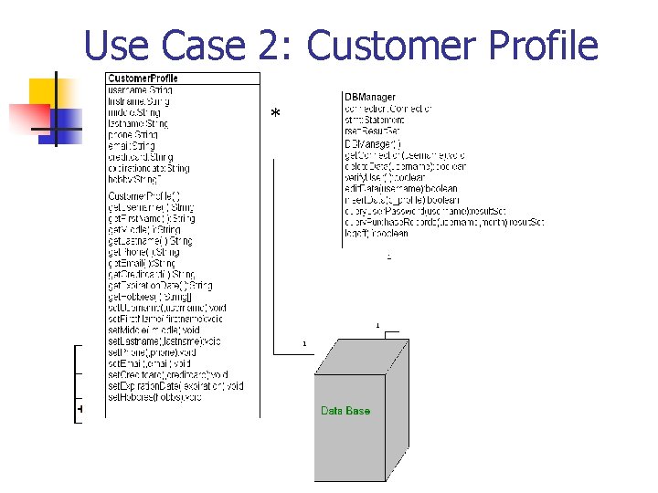 Use Case 2: Customer Profile * Use Case 2: Customer Profile *