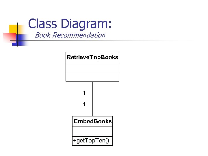 Class Diagram: Book Recommendation Class Diagram: Book Recommendation