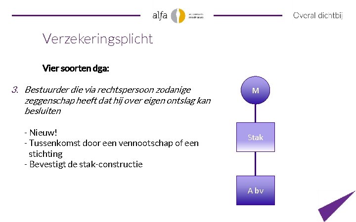 Verzekeringsplicht Vier soorten dga: 3. Bestuurder die via rechtspersoon zodanige zeggenschap heeft dat hij