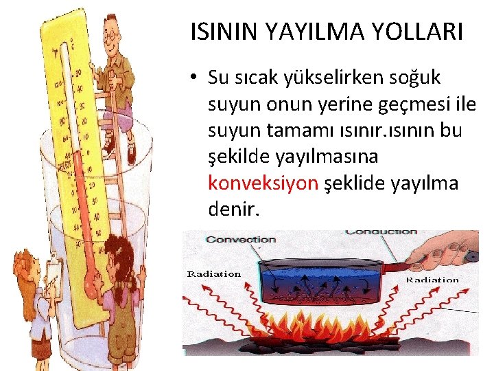 ISININ YAYILMA YOLLARI • Su sıcak yükselirken soğuk suyun onun yerine geçmesi ile suyun