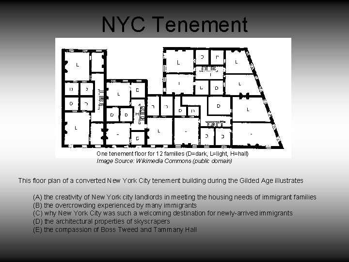 NYC Tenement One tenement floor for 12 families (D=dark, L=light, H=hall) Image Source: Wikimedia