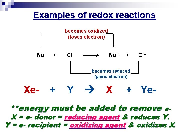 Examples of redox reactions becomes oxidized (loses electron) Na + Cl Na + +