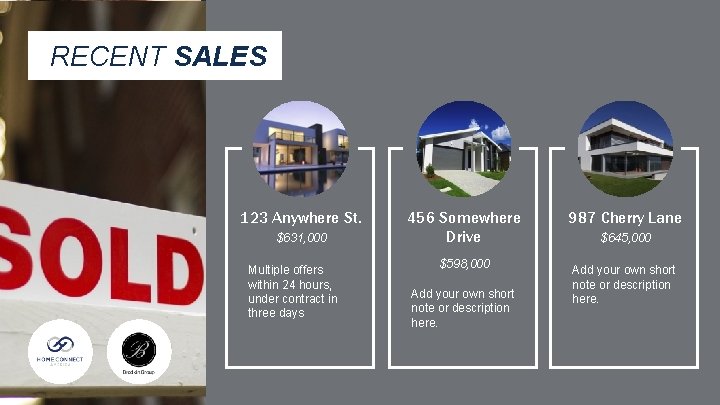 RECENT SALES v 123 Anywhere St. $631, 000 Multiple offers within 24 hours, under