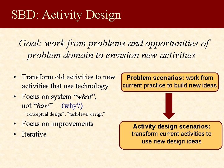 SBD: Activity Design Goal: work from problems and opportunities of problem domain to envision