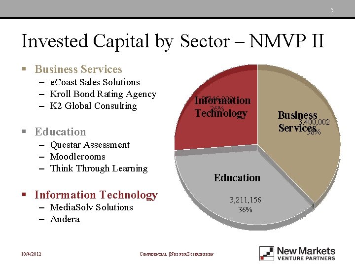5 Invested Capital by Sector – NMVP II § Business Services – e. Coast