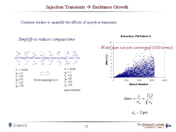 Injection Transients Emittance Growth Continue studies to quantify the effects of injection transients. Simplify