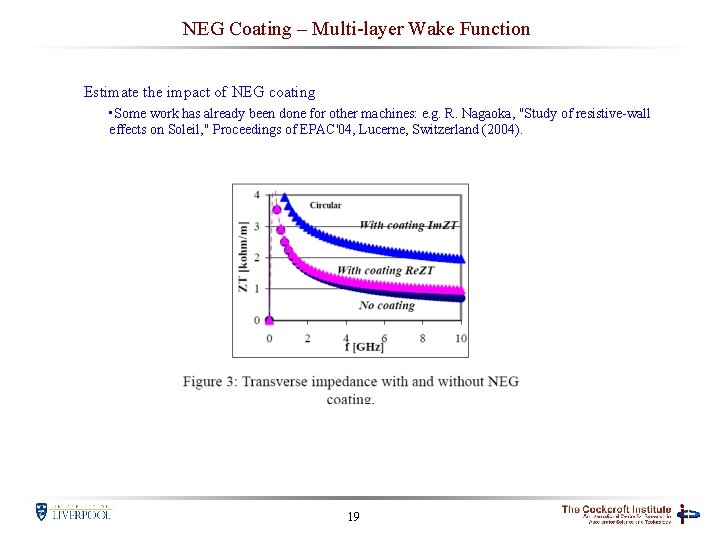 NEG Coating – Multi-layer Wake Function Estimate the impact of NEG coating • Some