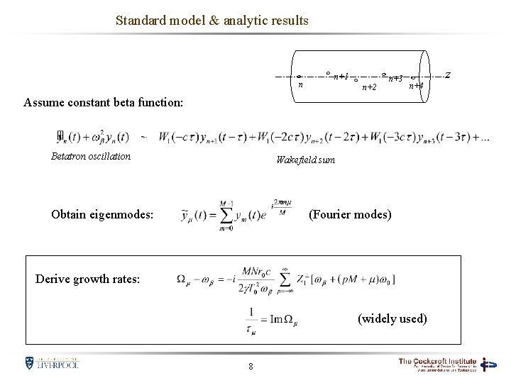 Standard model & analytic results n n+1 n+2 n+3 z n+4 Assume constant beta