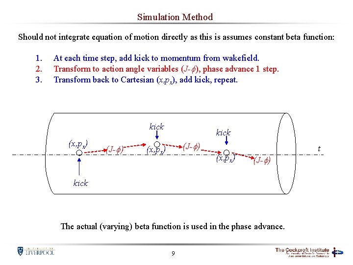 Simulation Method Should not integrate equation of motion directly as this is assumes constant