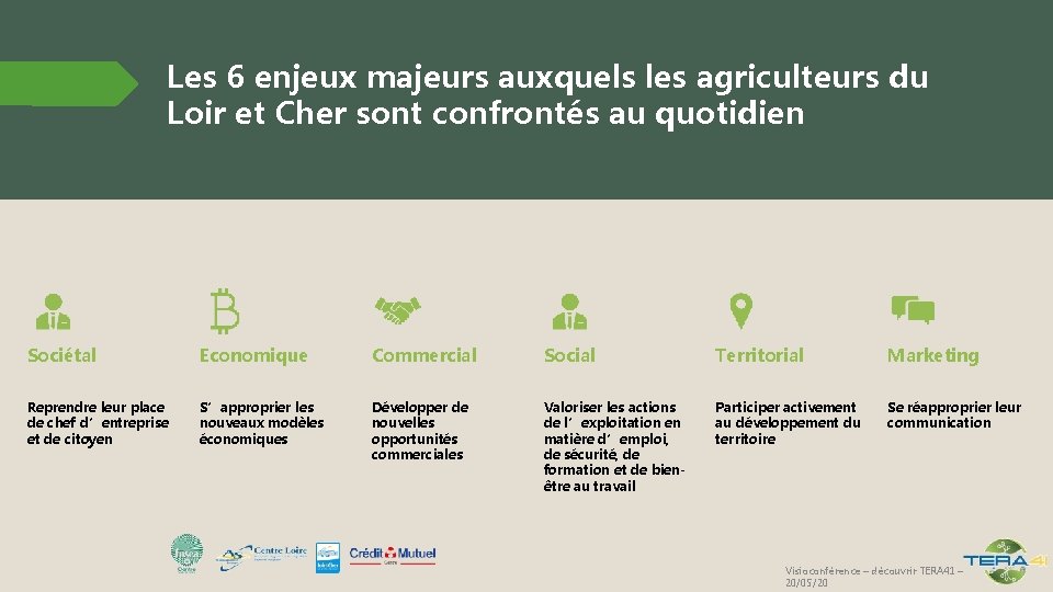 Les 6 enjeux majeurs auxquels les agriculteurs du Loir et Cher sont confrontés au