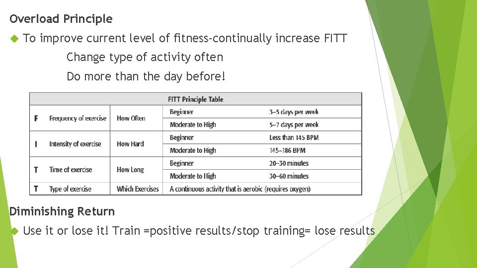 Overload Principle To improve current level of fitness-continually increase FITT Change type of activity