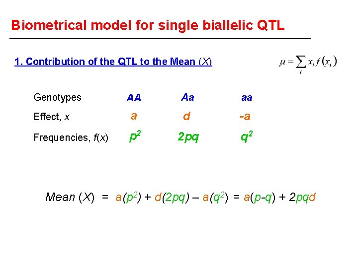 Biometrical model for single biallelic QTL 1. Contribution of the QTL to the Mean