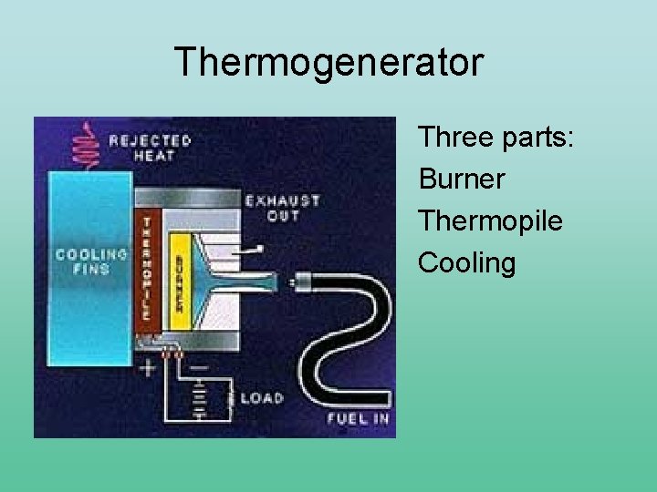 Thermogenerator Three parts: Burner Thermopile Cooling 