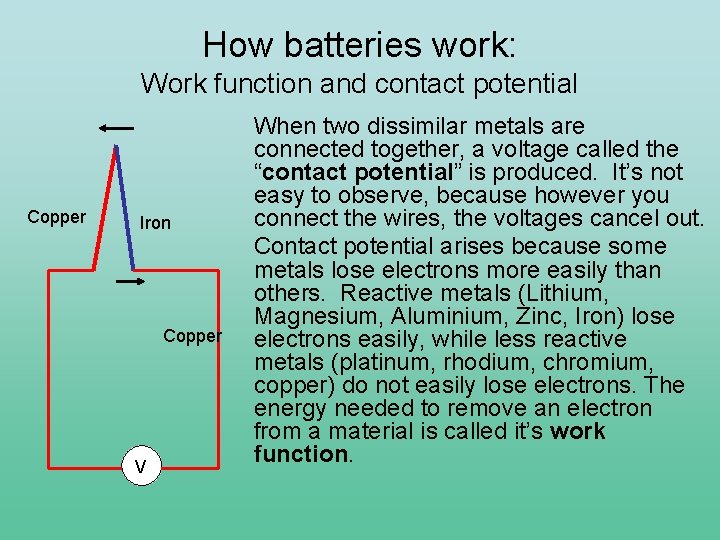 How batteries work: Work function and contact potential Copper Iron Copper V When two