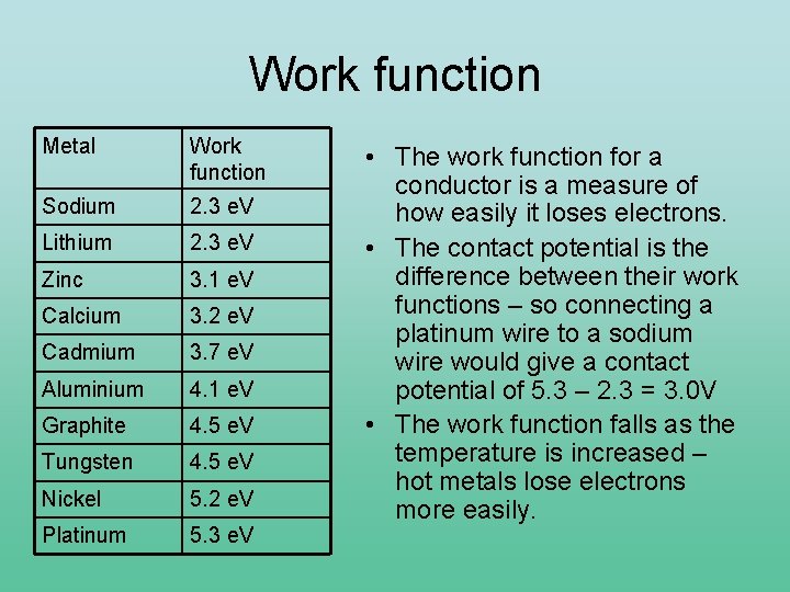 Work function Metal Work function Sodium 2. 3 e. V Lithium 2. 3 e.