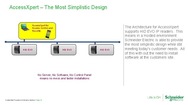 Access. Xpert – The Most Simplistic Design Access. Xpert for Access Control and Security