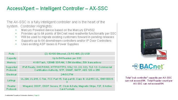 Access. Xpert – Intelligent Controller – AX-SSC The AX-SSC is a fully intelligent controller
