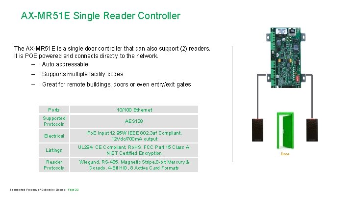 AX-MR 51 E Single Reader Controller The AX-MR 51 E is a single door