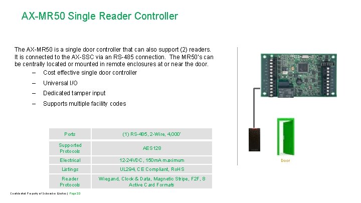 AX-MR 50 Single Reader Controller The AX-MR 50 is a single door controller that