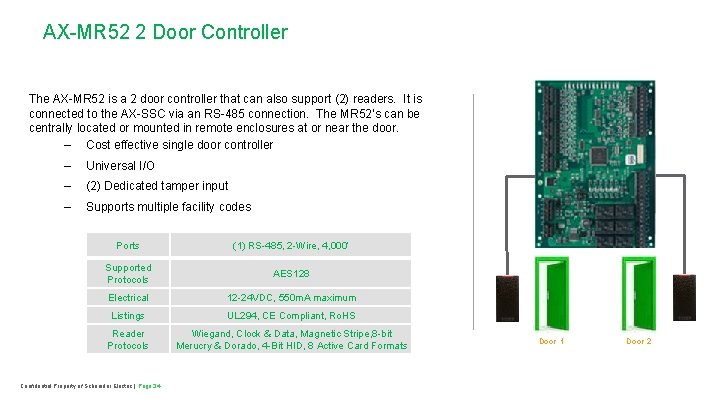 AX-MR 52 2 Door Controller The AX-MR 52 is a 2 door controller that