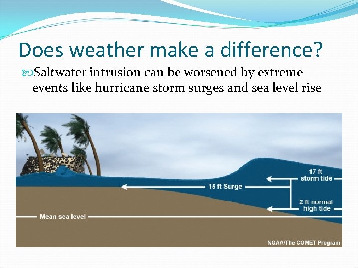 Does weather make a difference? Saltwater intrusion can be worsened by extreme events like