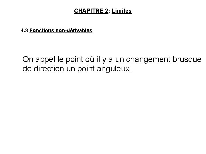 CHAPITRE 2: Limites 4. 3 Fonctions non-dérivables On appel le point où il y