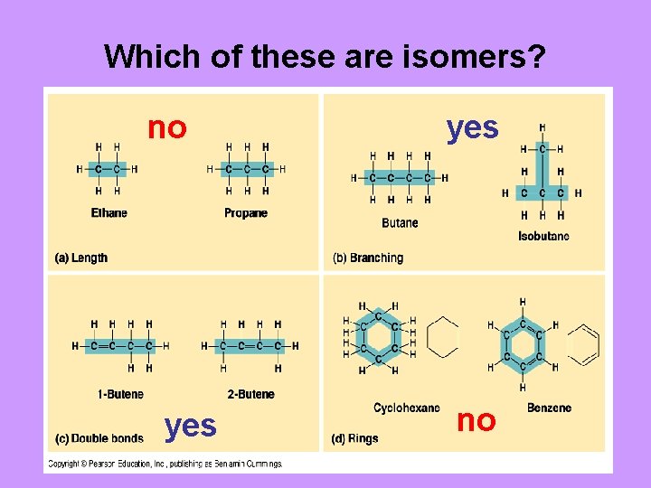 Which of these are isomers? no yes no 