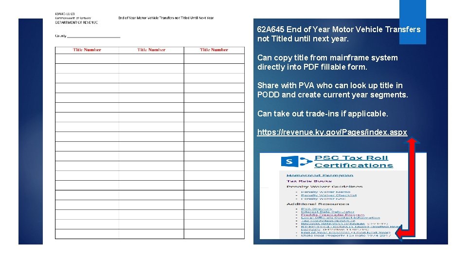 62 A 645 End of Year Motor Vehicle Transfers not Titled until next year.