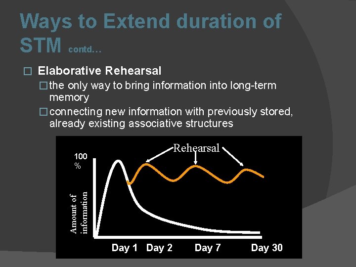Ways to Extend duration of STM contd… Elaborative Rehearsal � the only way to
